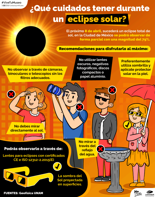 Opciones para observar el eclipse sin riesgos
