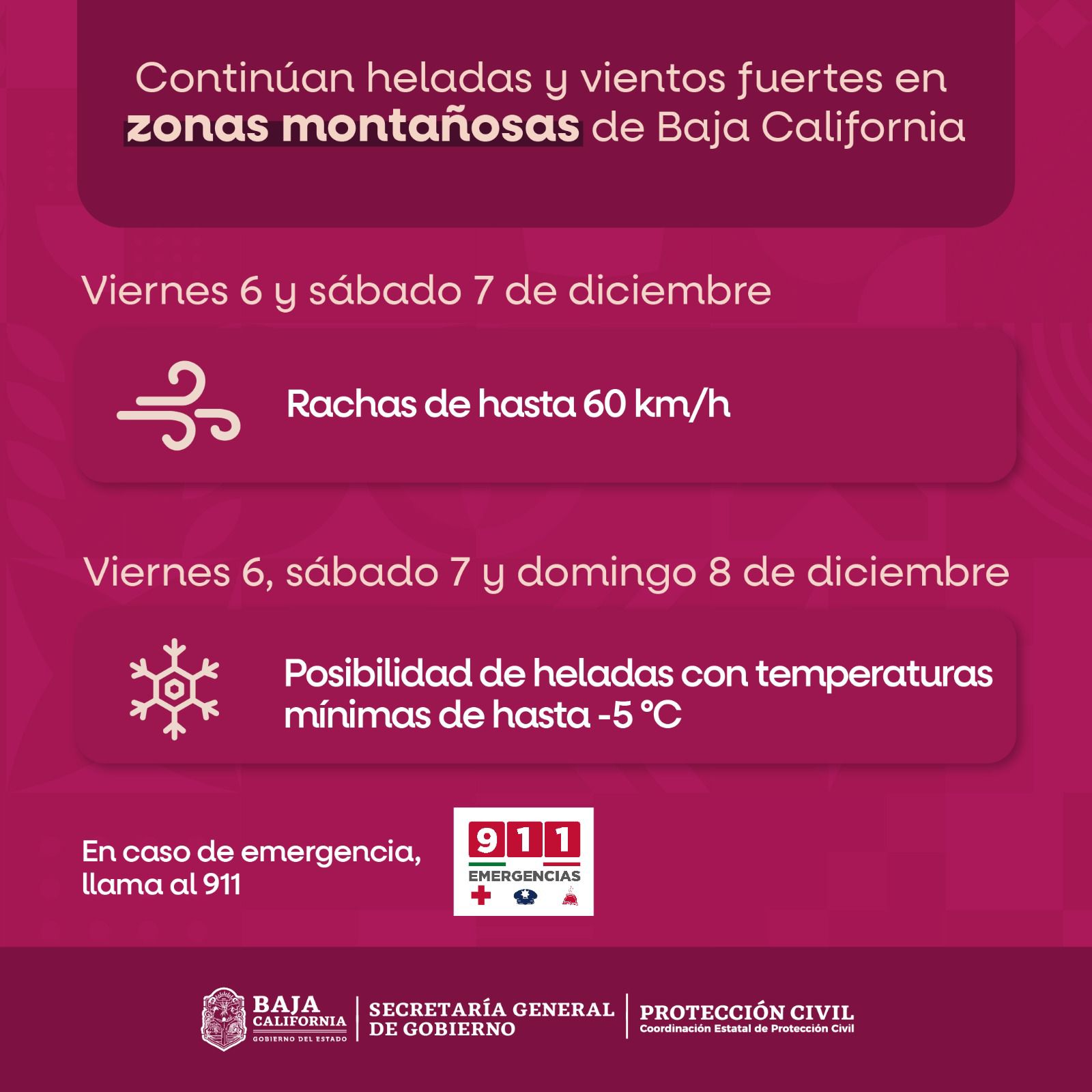 Continuarán las bajas temperaturas y vientos en Baja California