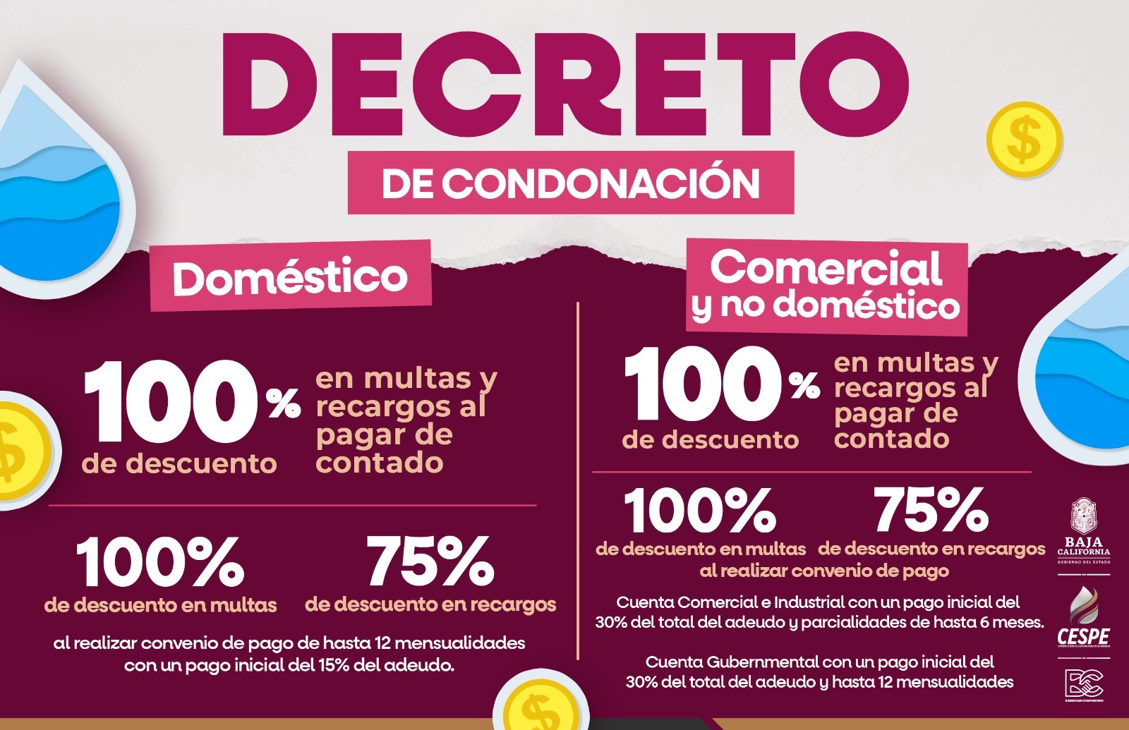 Ofrece CESPE condonación de adeudos de agua con descuentos de hasta el 100%